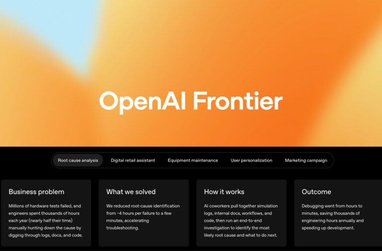 OpenAI Frontier Explained A New Era of Enterprise AI Agents
